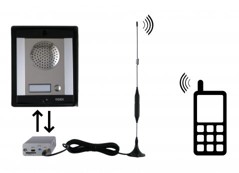gsm-ring_v2