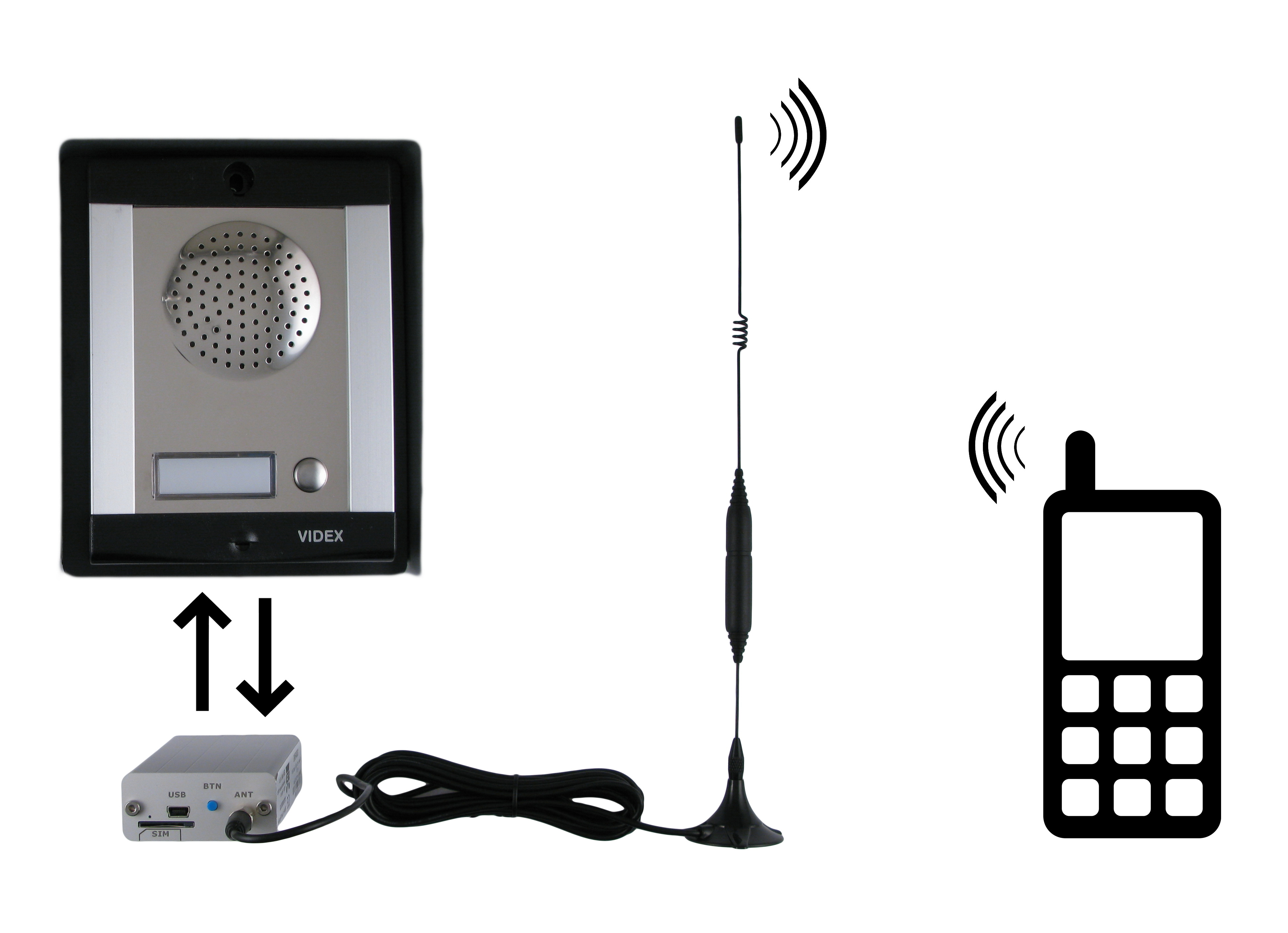 GSM zvonek GSM-RING - SEA Praha