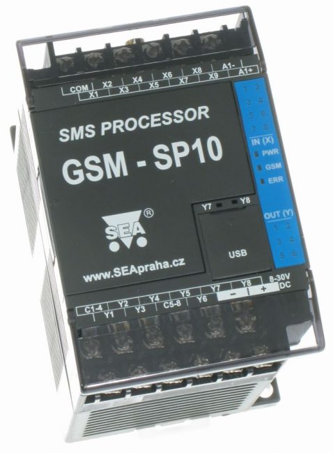gsm-sp10-persp